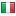 hrmatches.com server is located in Italy
